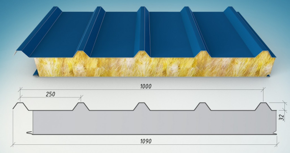 Кровельная сэндвич-панель с утеплителем из базальтового волокна